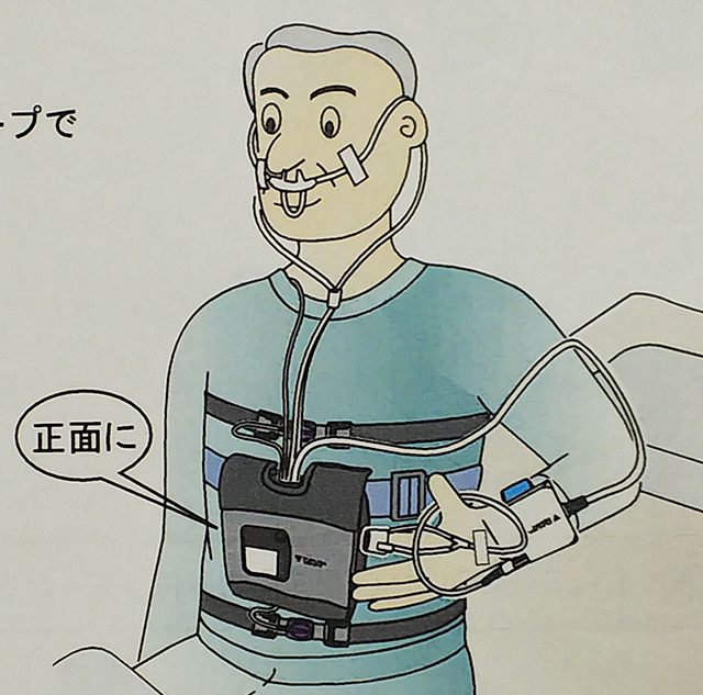 睡眠時無呼吸検査